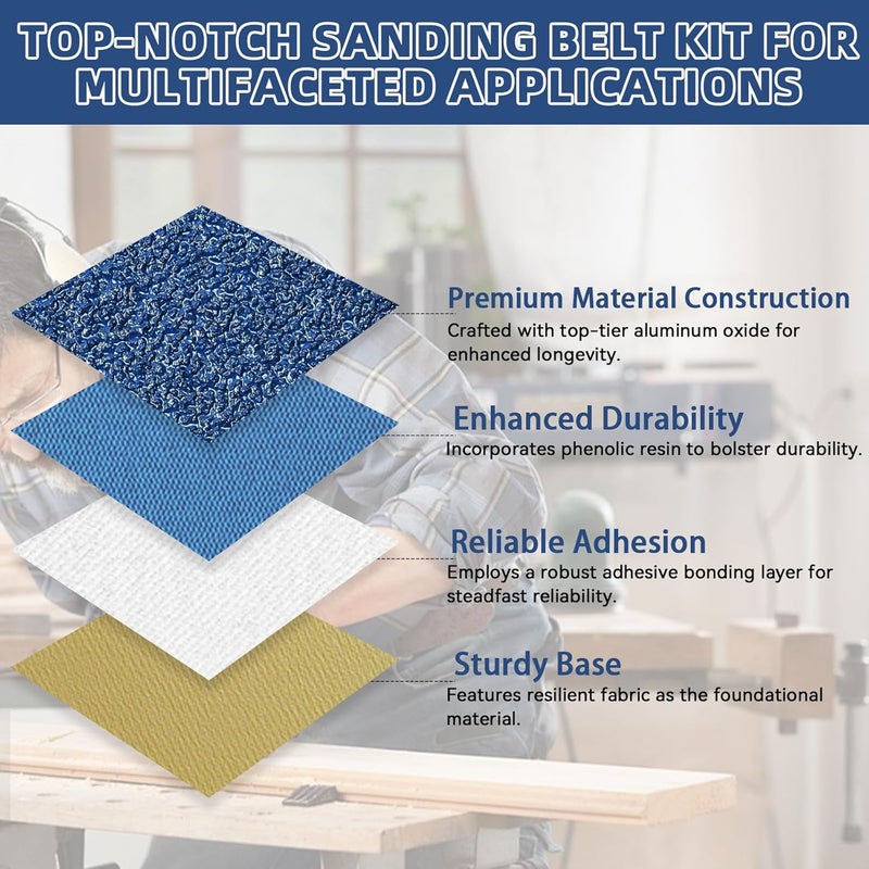 Aolabela 3x18 Inch Sanding Belts 21 Pcs 7 Grits Sizes (3 Each of 40/60/80/120/150/240/400 Grits) Heavy Duty Belt Sander Zirconia Belt Sander Paper for Wood, Metal, Stainless Steel, Cars, and Furniture - Image 5
